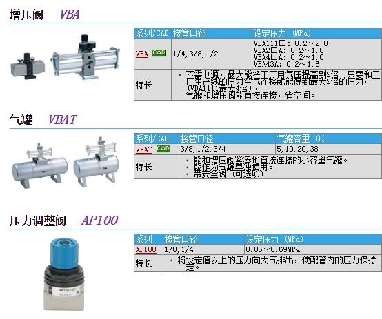 VBAT20-X1快速报价