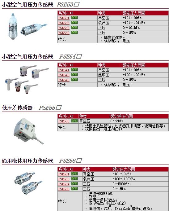 PSE530-R07-L