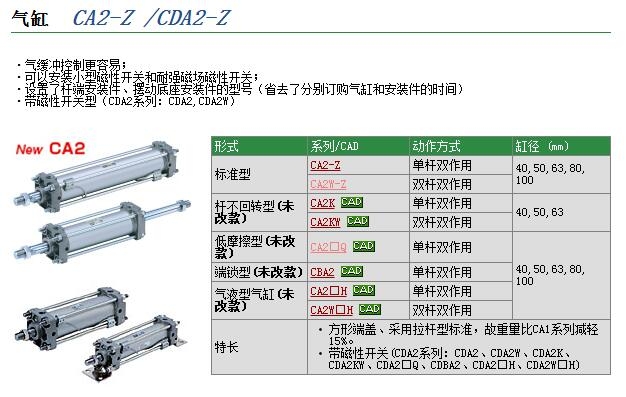 CDA1TN63-410