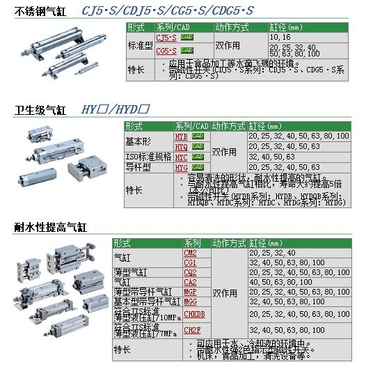 CDMZV20-30Z