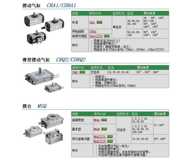 CRA1LS63-180CZ