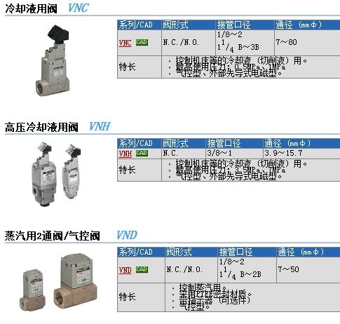 VNC211A-10A-3TZ