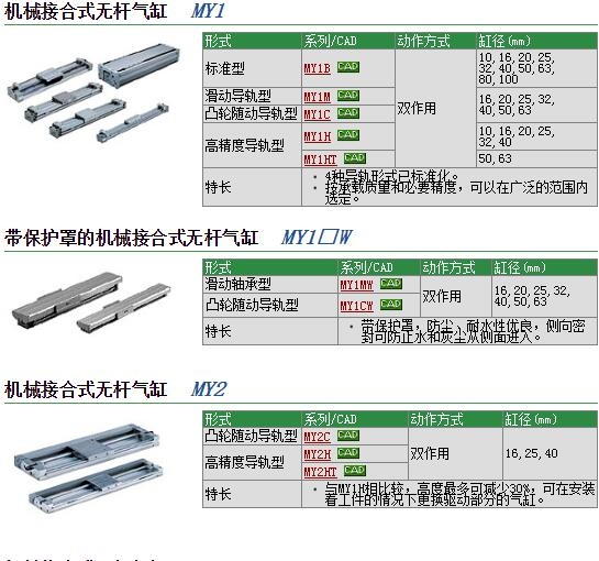 MY1M40G-300L快速報(bào)價(jià)