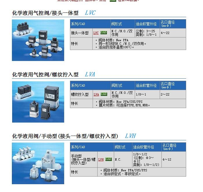 LVC51-S12-F1快速报价