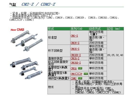 CDM2BZ32-165快速报价