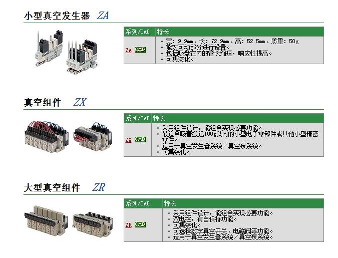 ZA1051-J16LO-FP1-22快速报价