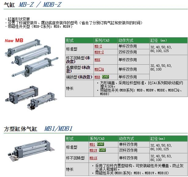 MDBB80-375Z快速报价