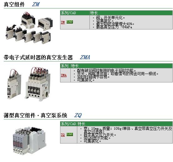 ZM131M-K5GB-M21快速报价