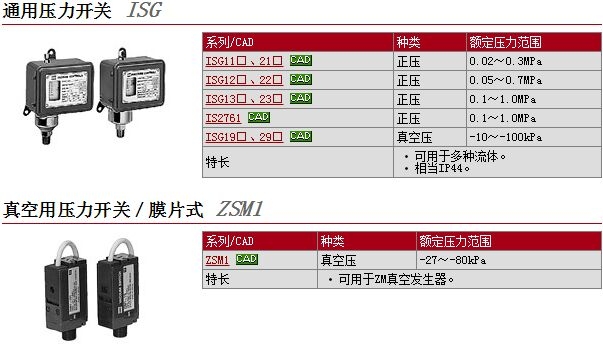 3C-ISG231-031-W快速报价