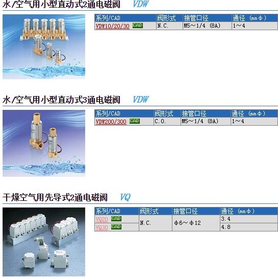 VDW21-3G-2-01-H快速报价