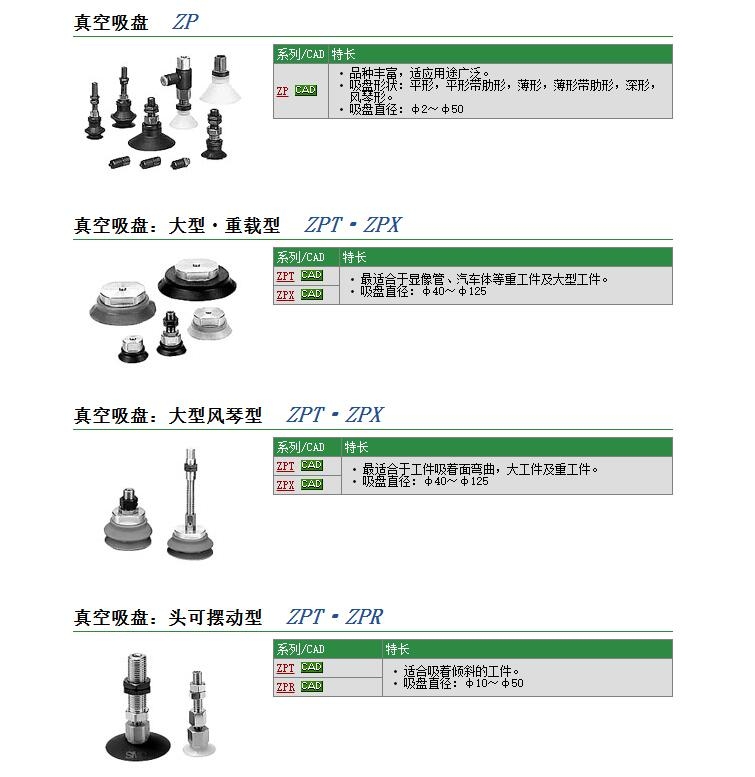 ZPY10UF-N6-B6快速报价