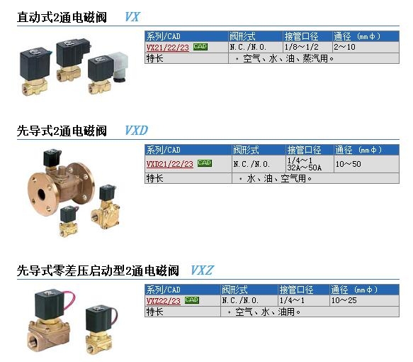 VXD2150-06-4GR1-Q快速报价