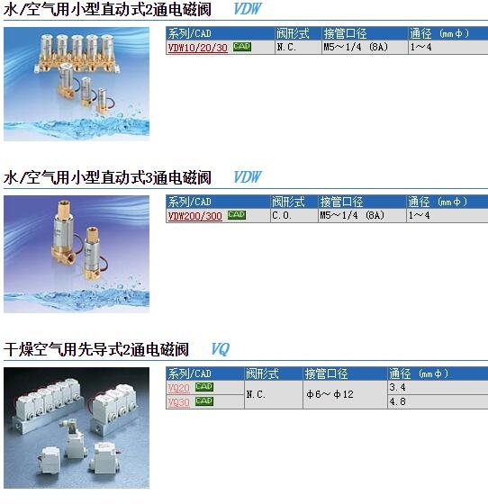 VDW24TA快速报价