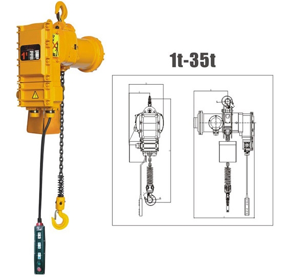 四級(jí)防爆化工專用滬工BHH型環(huán)鏈防爆電動(dòng)葫蘆1-35t/3m6m9m12m全防爆Exd IIB T4