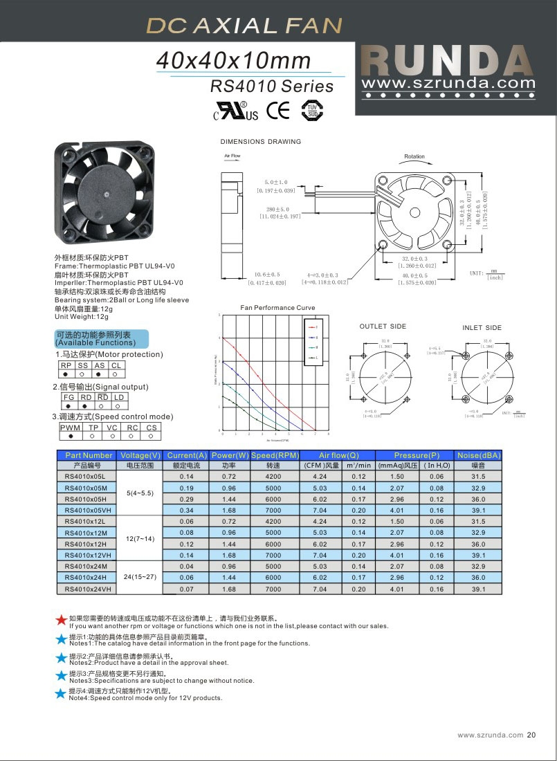 RS4010 Series DC风扇