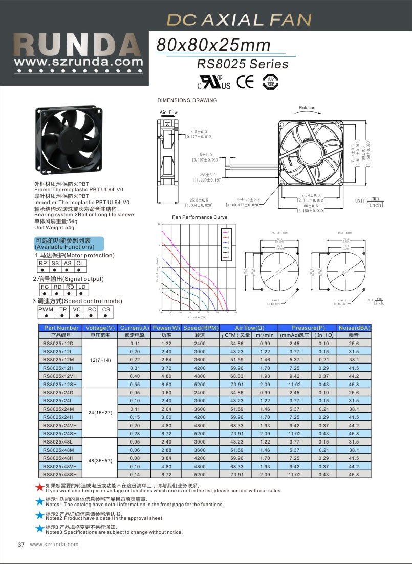 RS8025 Series DC风扇