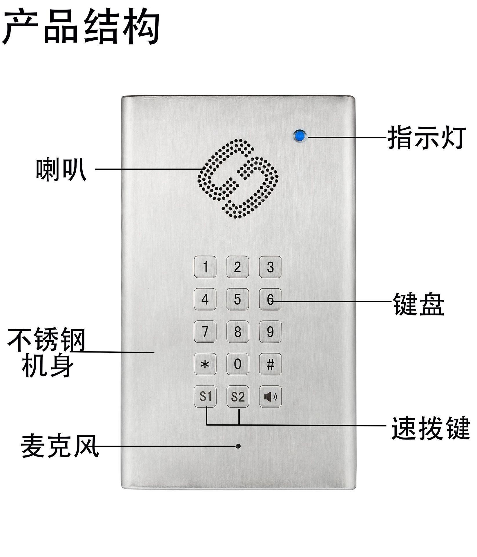 潔凈室專(zhuān)用電話(huà)機(jī) 嵌入式對(duì)講電話(huà) 無(wú)塵室ip對(duì)講