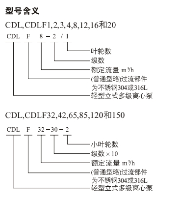 南方水泵不銹鋼多級(jí)空調(diào)泵