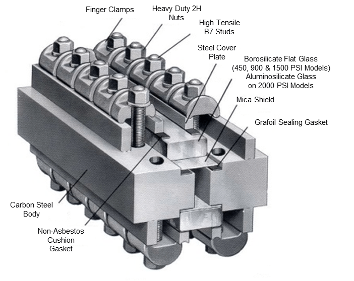 Clark reliance探針電接點液位計