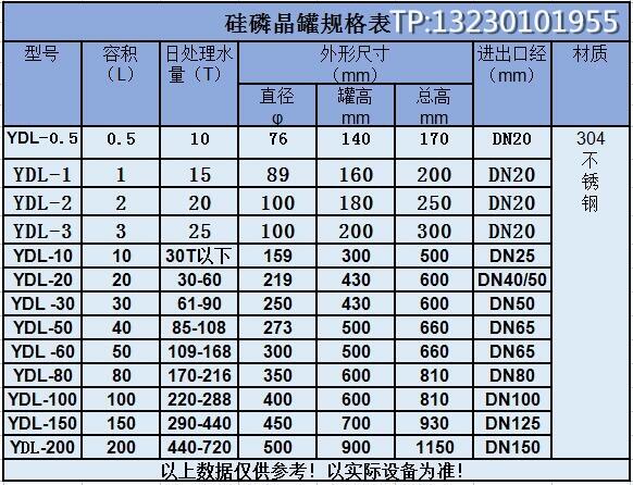 馬鞍山衛(wèi)生級硅磷晶罐 