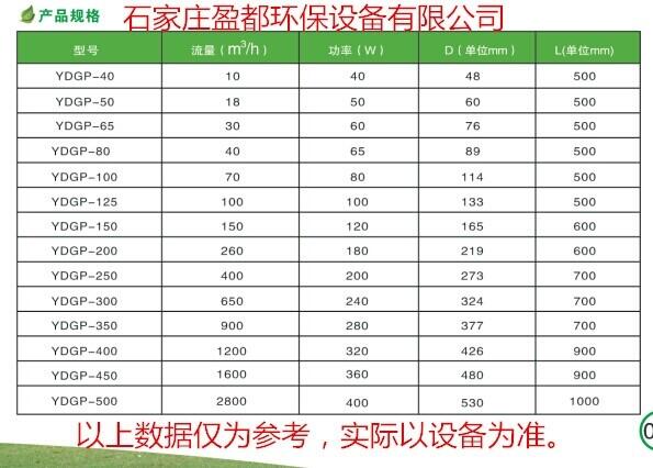 丹東智能電子除垢儀選型性價比高