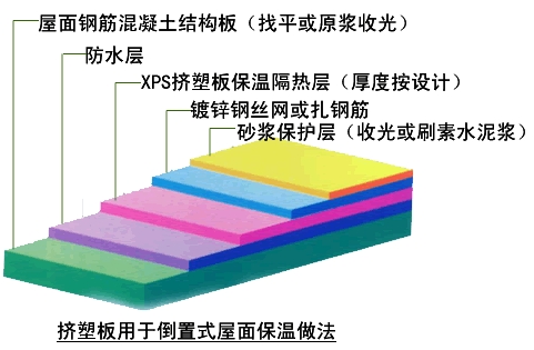 臺灣18公斤玻璃棉卷氈廠家報價