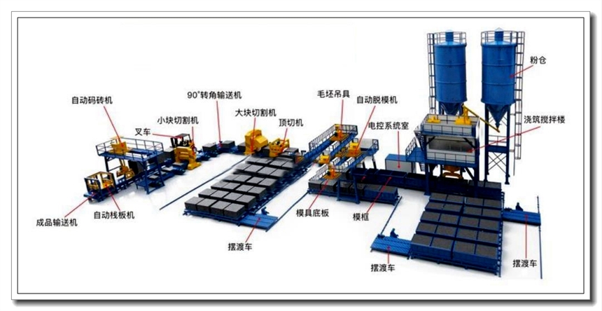 勻質(zhì)自保溫砌塊設(shè)備
