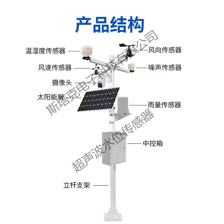 邯鄲斯塔克-ST-SW2型超聲波水位雨量站 