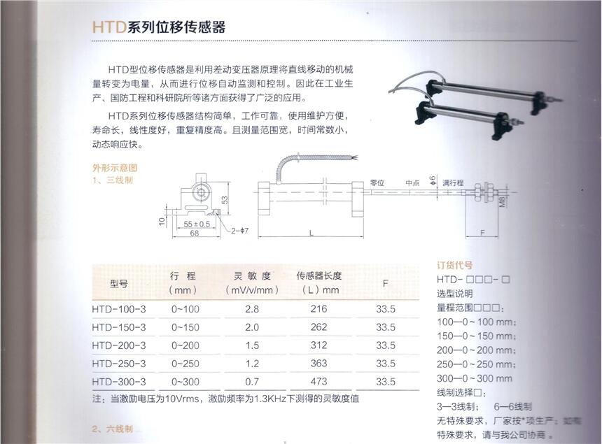 HTD-250-6 油動(dòng)機(jī)行程傳感器 LVDT位移傳感器