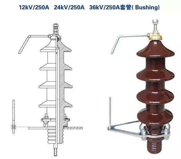 變壓器配件銅佛手線夾導(dǎo)電桿m30瓷瓶套管630KVA變壓器低壓瓷套管