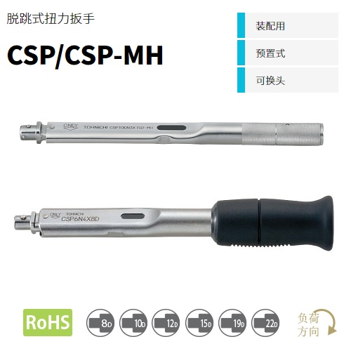 日本TOHNICHI東日脫跳式扭力扳手CSP280N3X22D