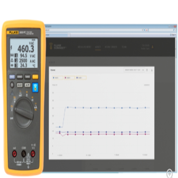 Fluke 3000 FC 系列無線萬用表