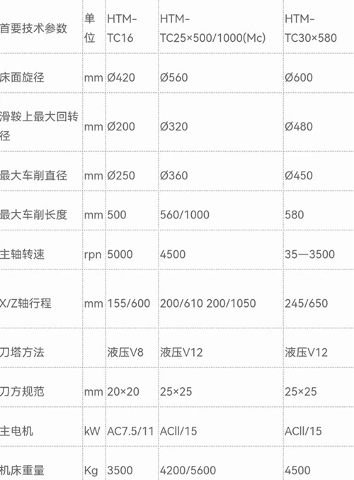 海天TC25數(shù)控車床