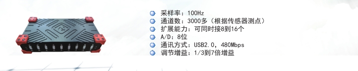 國(guó)外薄膜壓力分布測(cè)試系統(tǒng)銷售自主研發(fā)可控可定制