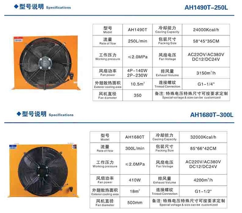 浙江供應(yīng)CH液壓油冷卻風(fēng)冷卻器AH1680	單風(fēng)扇高品質(zhì)300L