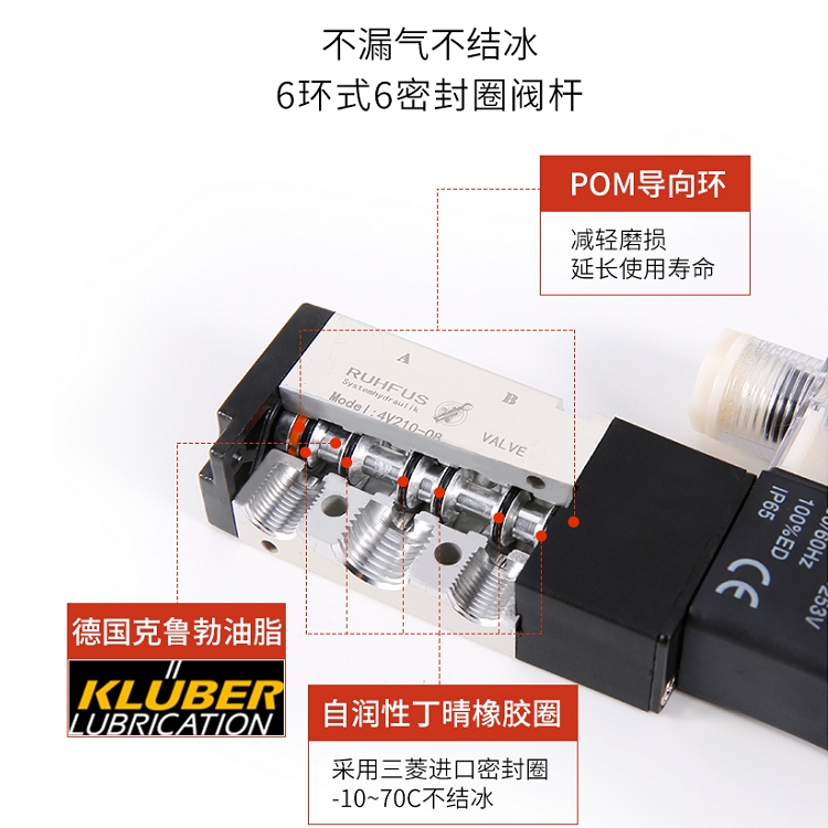 上海供應RUHFUS VALVE氣動閥4V210-08質(zhì)量可靠