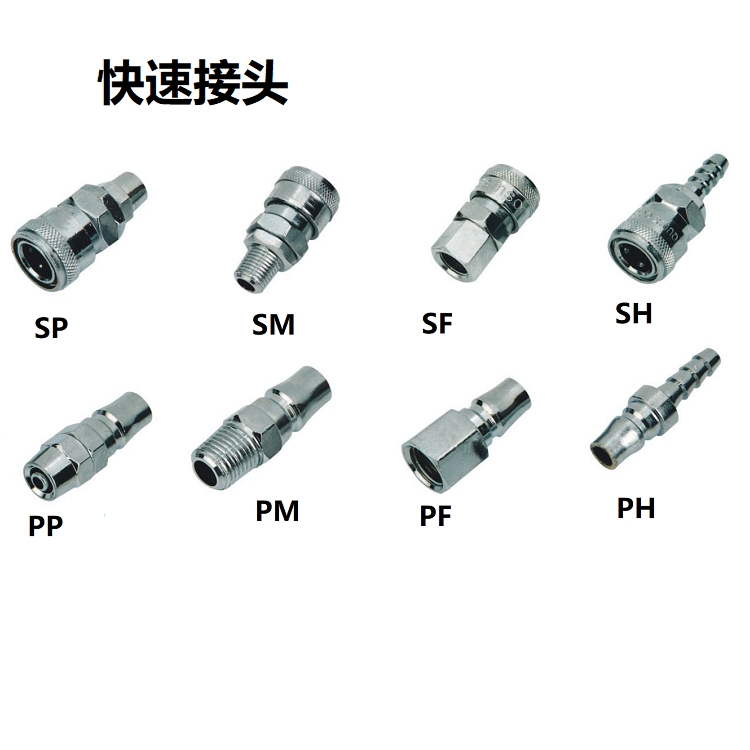 批發(fā)供應氣動快速接頭PM-60 PT3/4品質保證