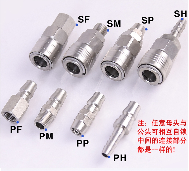 批發(fā)供應氣動快速接頭SH-20 Φ8品質保證