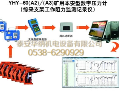 河北礦用本安型數(shù)字壓力計