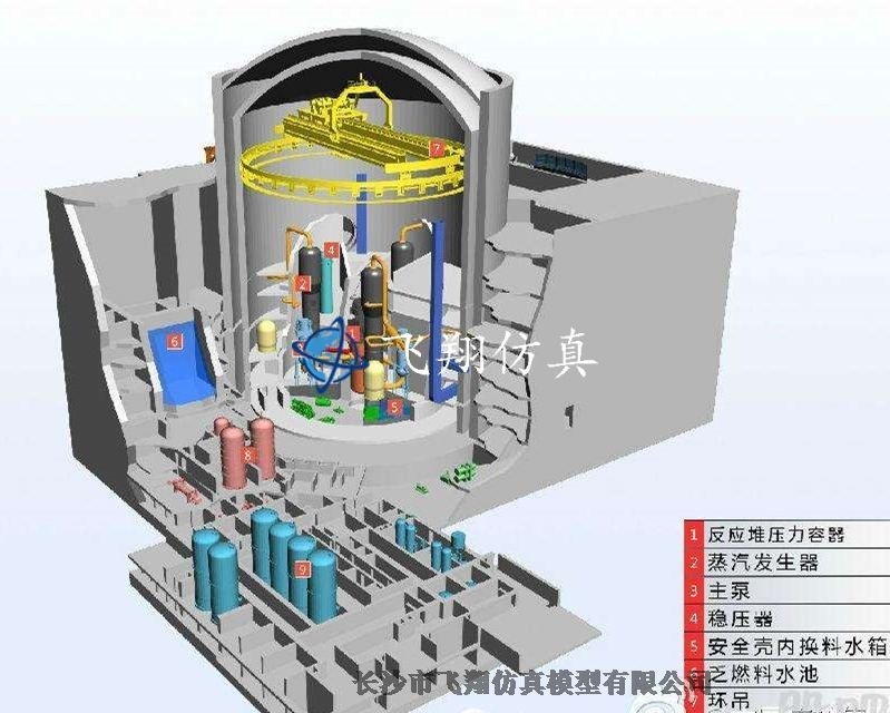 人造太陽模型長沙飛翔模型價格從優(yōu)