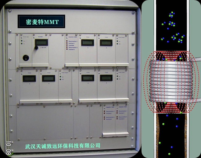 MMT-4000 密麥特高效掃頻裝置