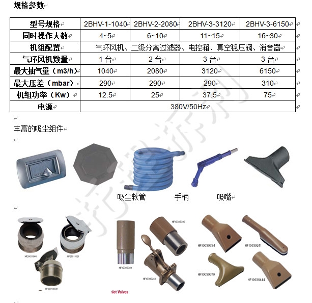 HV清扫真空系统配件_真空清扫工具_广东中央真空清扫系统