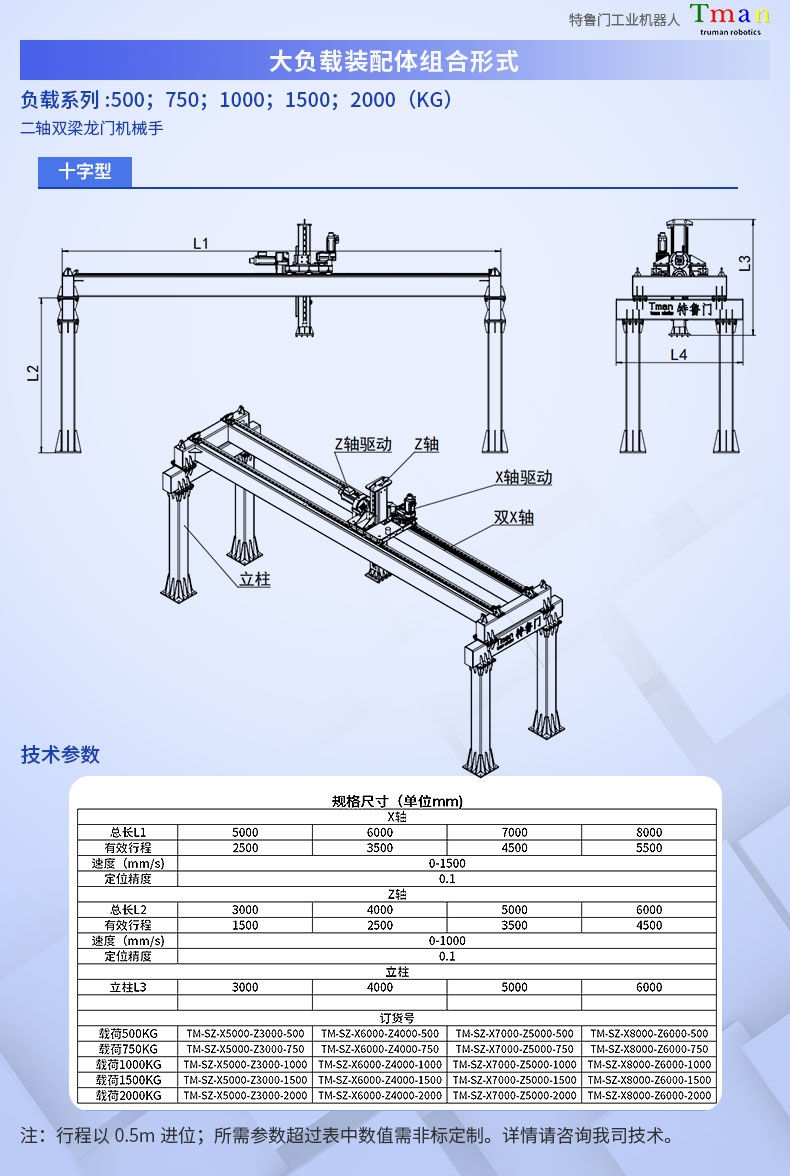   二軸雙梁機械手設計