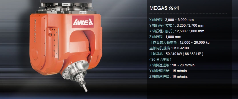 臺灣亞崴機電龍門高速五軸加工機MEGA5 G8030