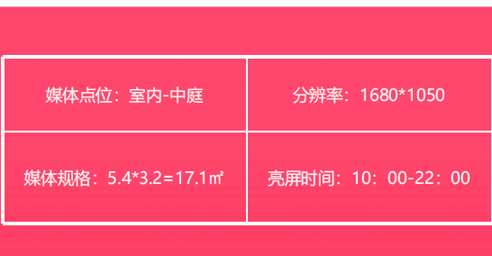 漳州龍海萬科廣場商場大屏廣告投放合作，商場大屏廣告投放價(jià)格