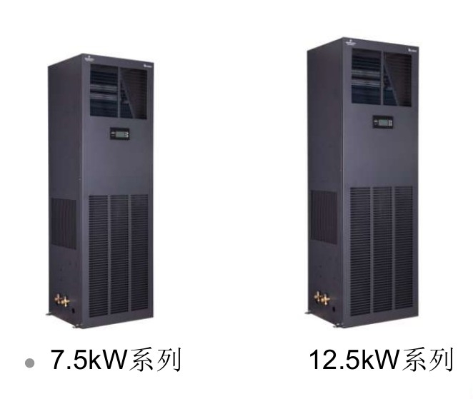 河南省艾默生机房空调哪里卖