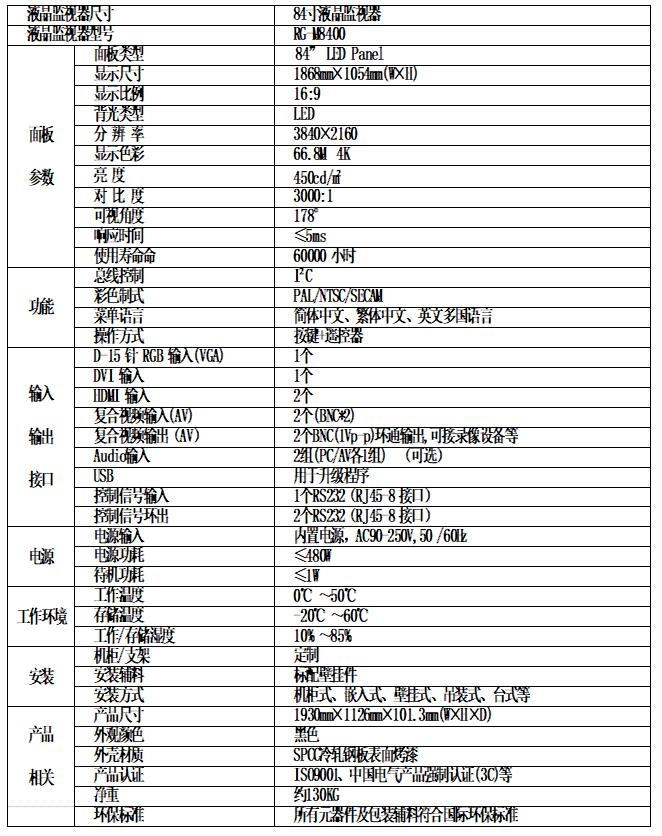 深圳84寸安防监视器，工控监视器，电容触摸一体广告机定制厂家