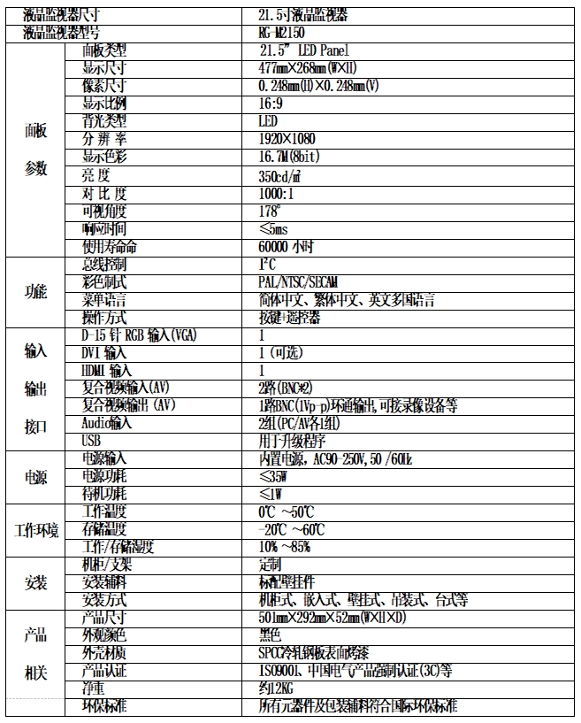 深圳21.5寸安防监视器，工控监视器，电容触摸一体广告机定制厂家