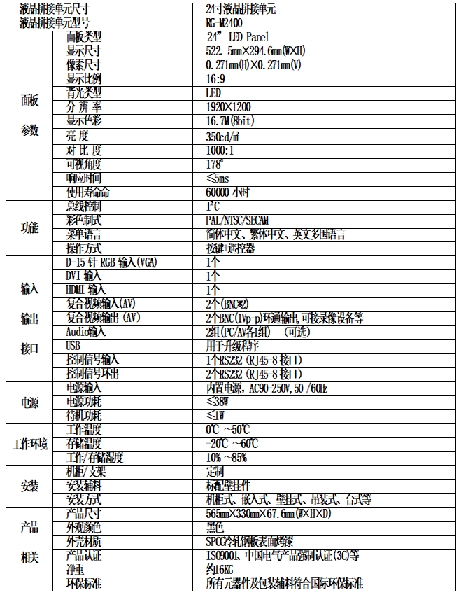 深圳24寸安防监视器，工控监视器，电容触摸一体广告机定制厂家