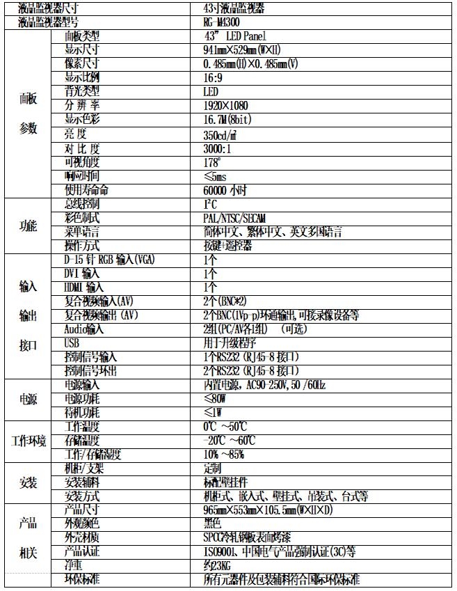 深圳	 43寸安防监视器，工控监视器，电容触摸一体广告机定制厂家